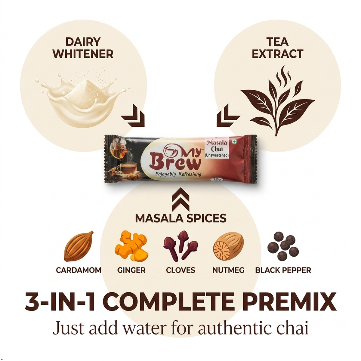 My Brew Masala Chai ( Unsweetened ) Pack of 20