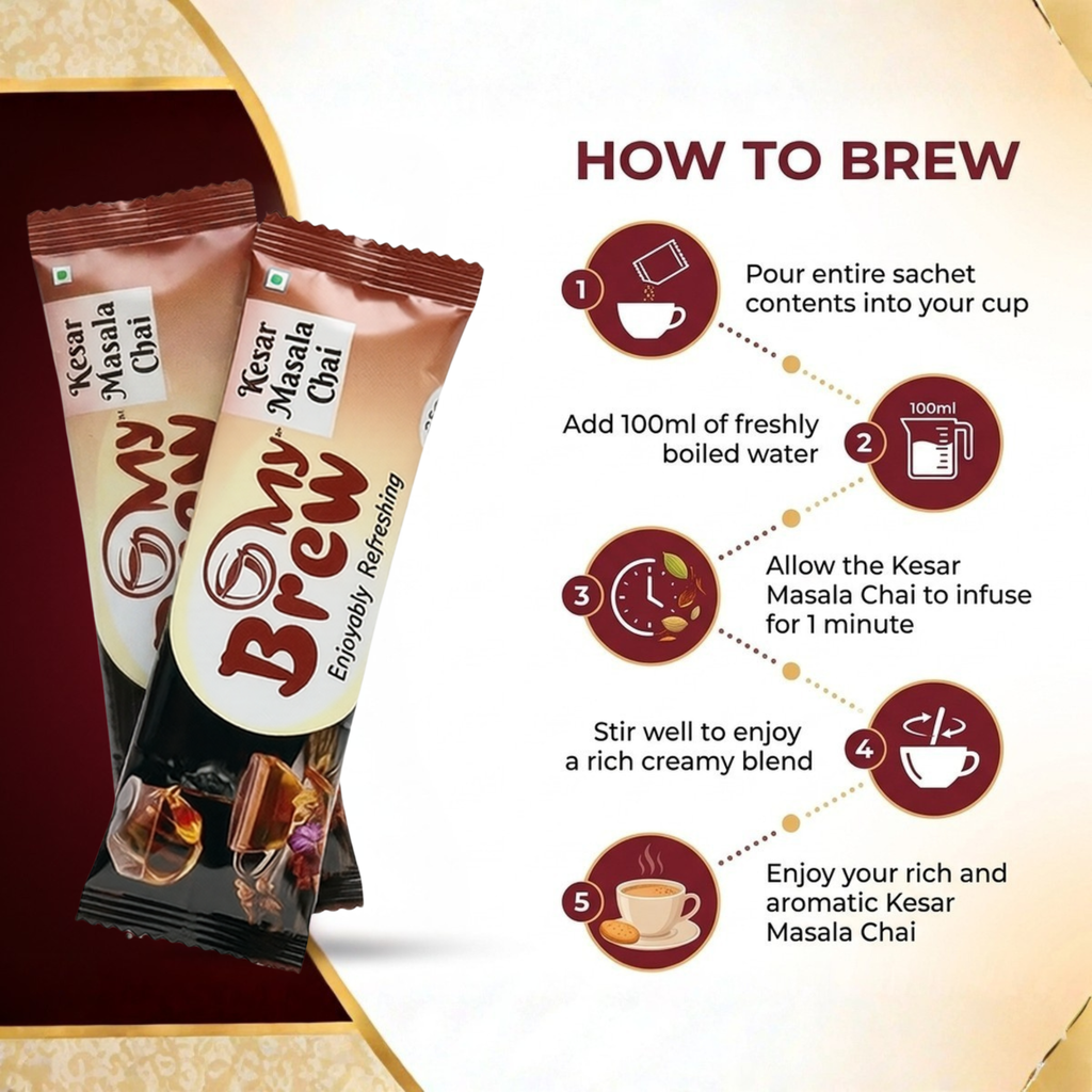 My Brew Kesar Masala Chai Pack of 5