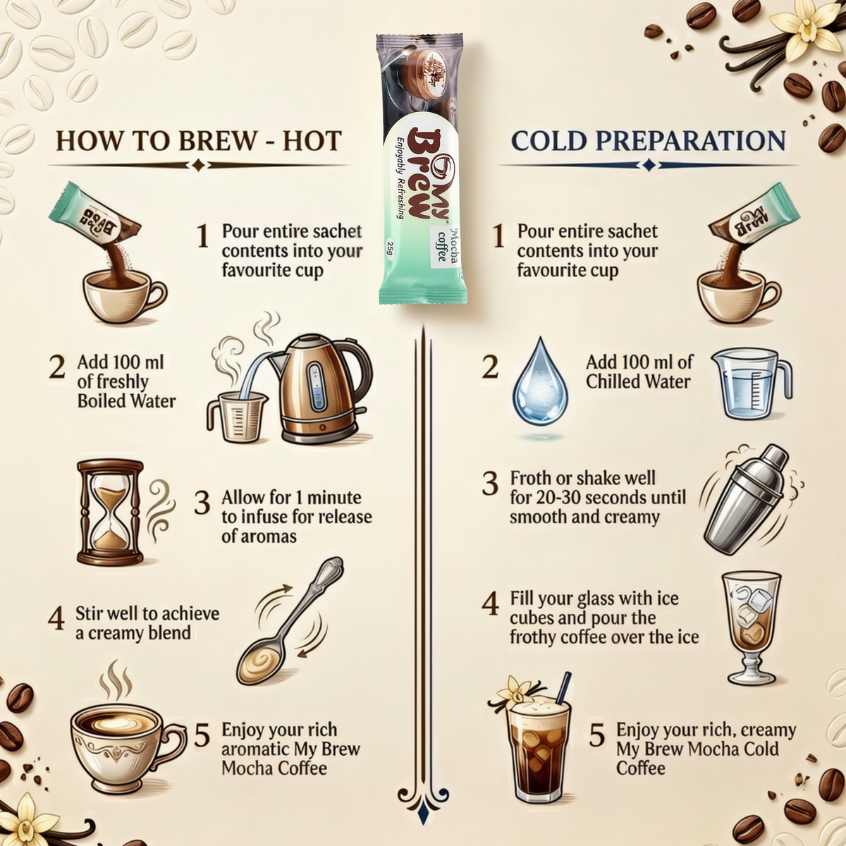 My Brew Mocha Coffee Pack of 12